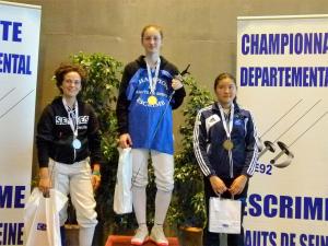 Podium Fleuret D M17 