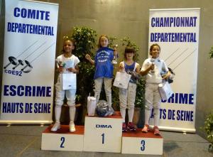Podium Fleuret D M9 