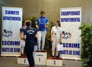 Podium Sabre D M14 