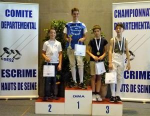 Podium Sabre H M14