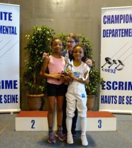 Trophée Féminines Fleuret Suresnes